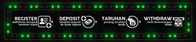 Guru777 Jackpot